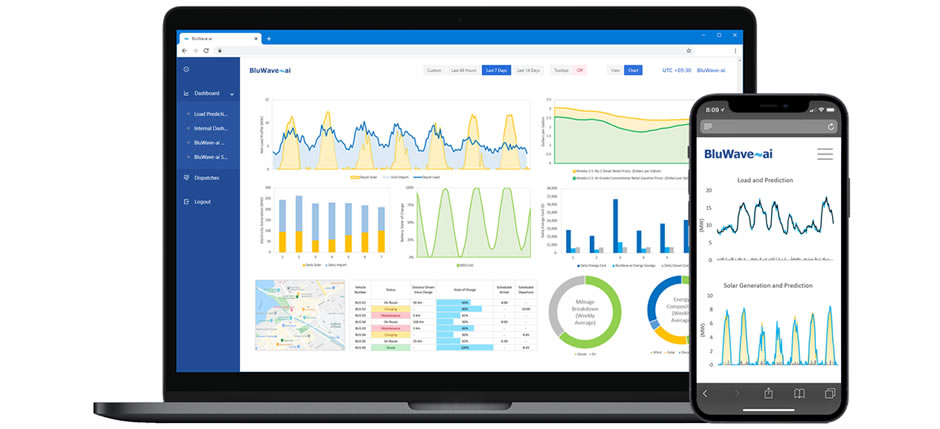 BlueWave-ai's technology on a laptop